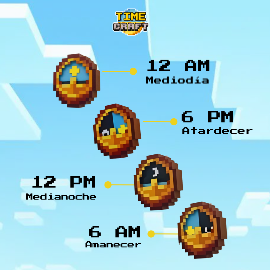 Reloj Pixel